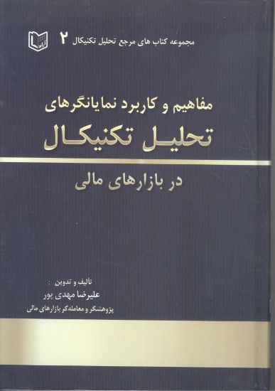 تصویر مفاهیم و کاربردهای نمایانگرهای تحلیل تکنیکال