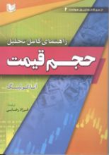 تصویر راهنمای کامل تحلیل حجم قیمت