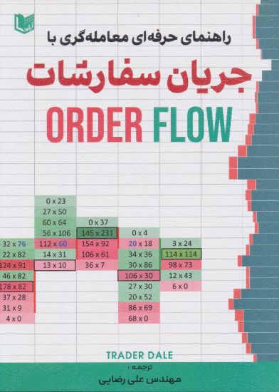 تصویر راهنمای حرفه‌ای معامله‌گری با جریان سفارشات