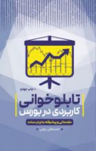 تصویر تابلوخوانی کاربردی در بورس